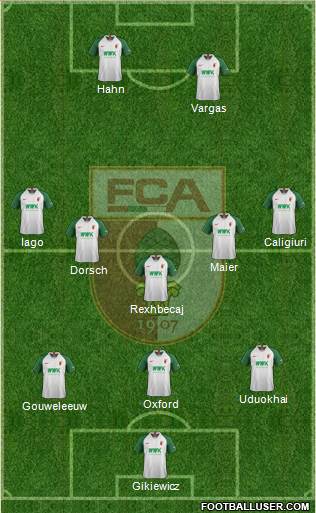 FC Augsburg Formation 2022