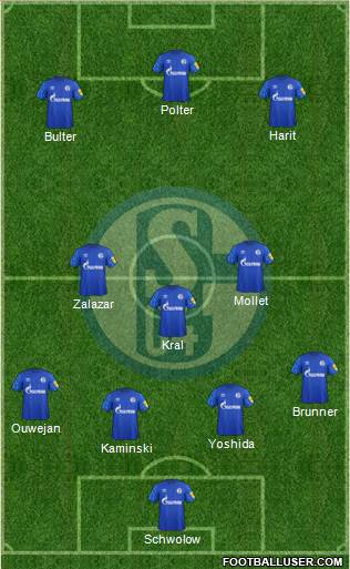 FC Schalke 04 Formation 2022