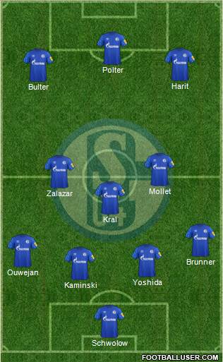 FC Schalke 04 3-4-2-1 football formation