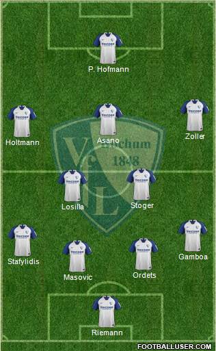 VfL Bochum 3-4-3 football formation
