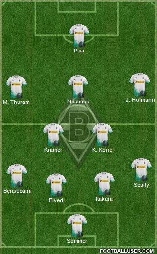 Borussia Mönchengladbach Formation 2022