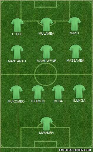 Fifa Team Formation 2022