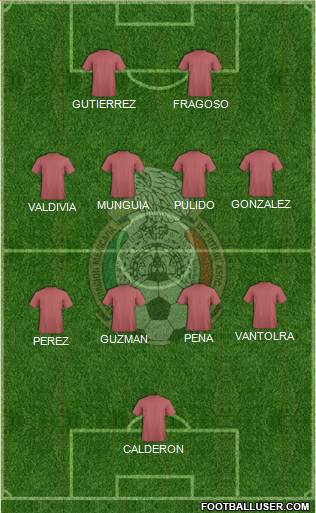 Mexico Formation 2022