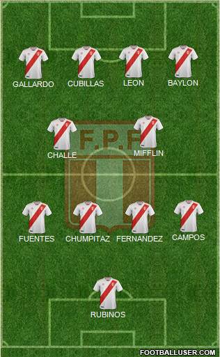 Peru football formation