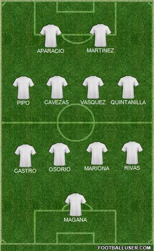 Fifa Team Formation 2022