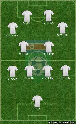 Korea DPR Formation 2022