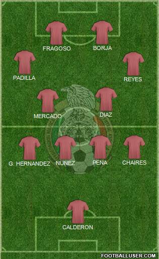 Mexico Formation 2022