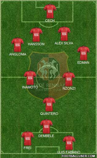 Stade Rennais Football Club Formation 2022