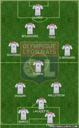 Olympique Lyonnais football formation