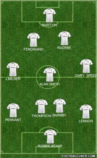 Leeds United football formation