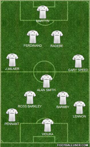 Leeds United Formation 2022