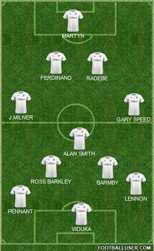 Leeds United 4-3-3 football formation