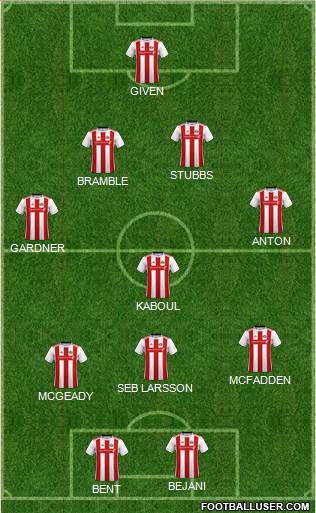 Sunderland 4-4-2 football formation