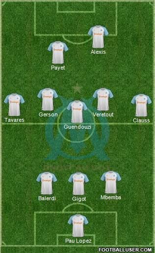 Olympique de Marseille Formation 2022
