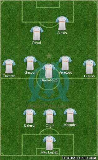 Olympique de Marseille football formation