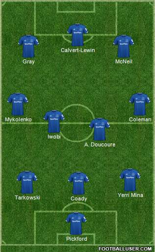 Everton 3-5-2 football formation