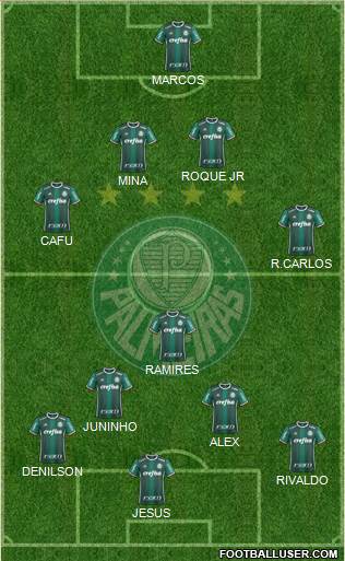 SE Palmeiras 4-3-3 football formation