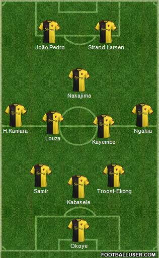 Watford Formation 2022