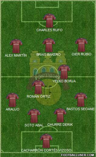 Pontevedra C.F. Formation 2022