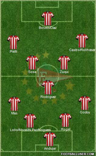 Estudiantes de La Plata football formation