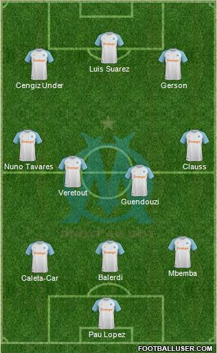 Olympique de Marseille Formation 2022
