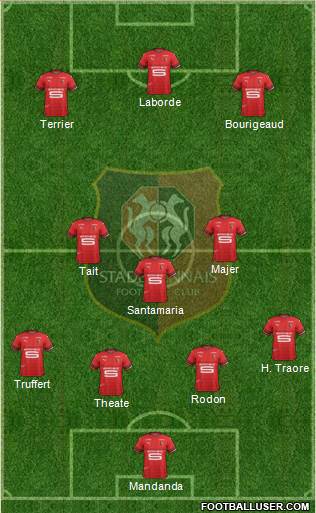 Stade Rennais Football Club Formation 2022