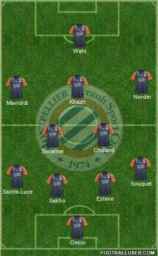 Montpellier Hérault Sport Club 3-4-3 football formation