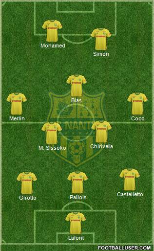 FC Nantes football formation