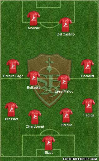 Stade Brestois 29 Formation 2022