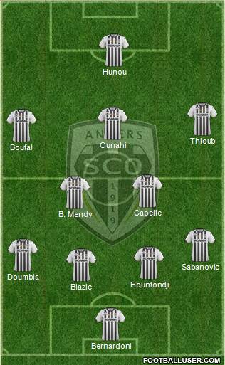 Angers SCO Formation 2022