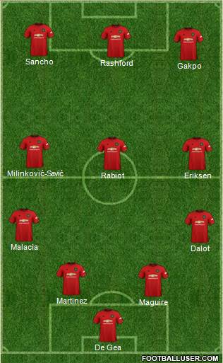 Manchester United Formation 2022