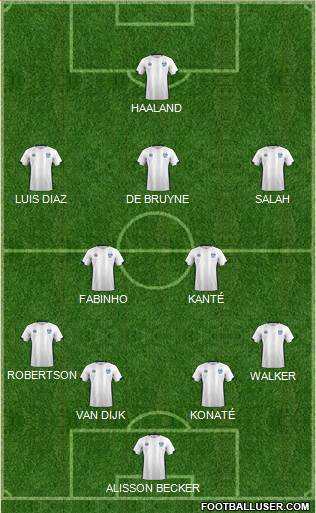Bury Formation 2022