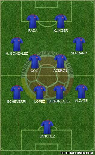 Colombia Formation 2022