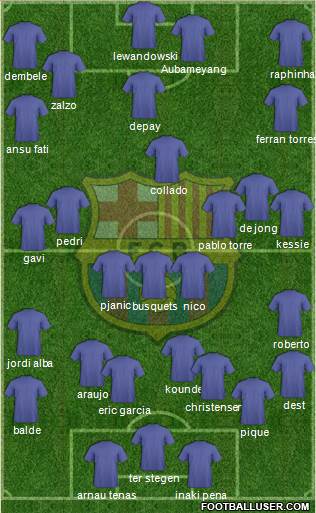 F.C. Barcelona Formation 2022