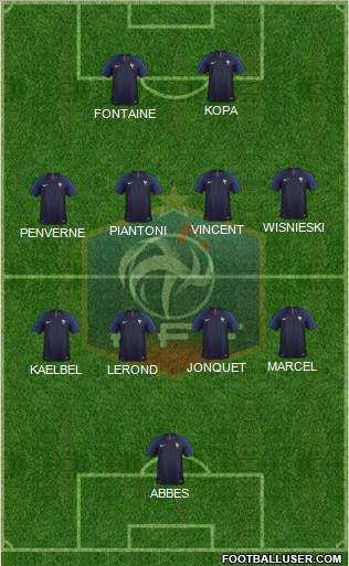 France Formation 2022