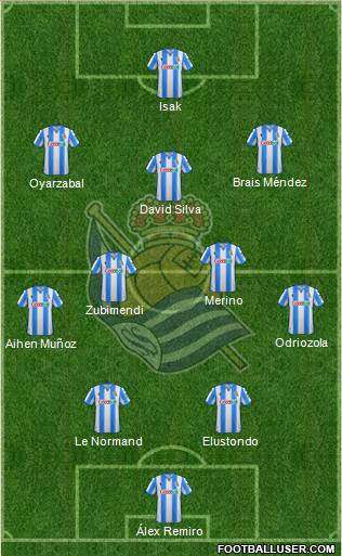 Real Sociedad S.A.D. football formation