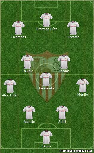 Sevilla F.C., S.A.D. Formation 2022