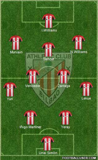 Athletic Club Formation 2022