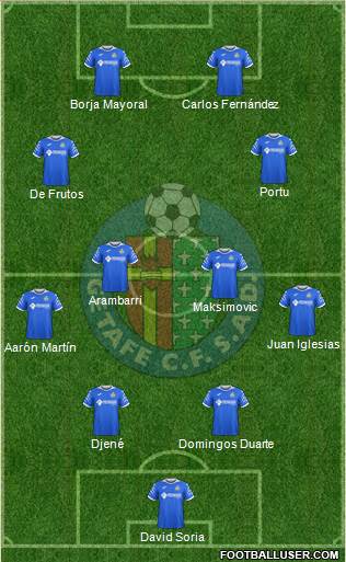 Getafe C.F., S.A.D. football formation