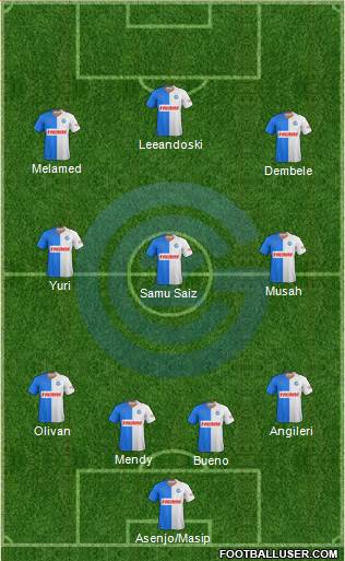 Grasshopper-Club Zürich Formation 2022