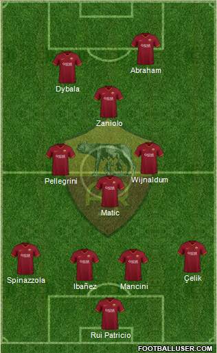 AS Roma Formation 2022