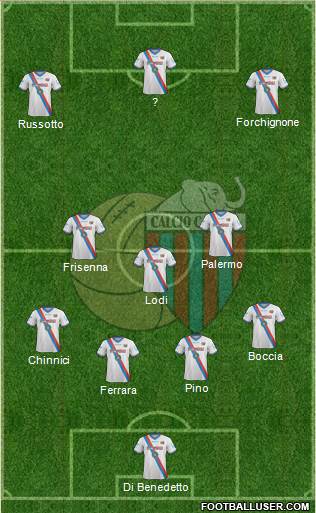 Catania football formation