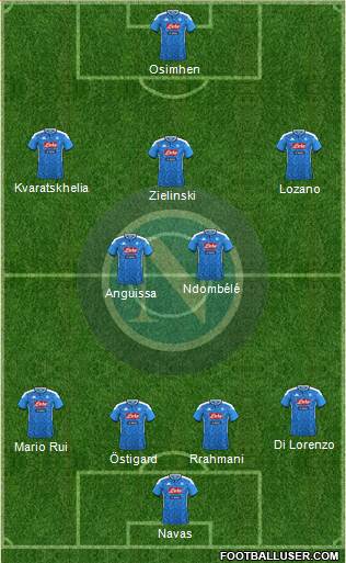 Napoli Formation 2022