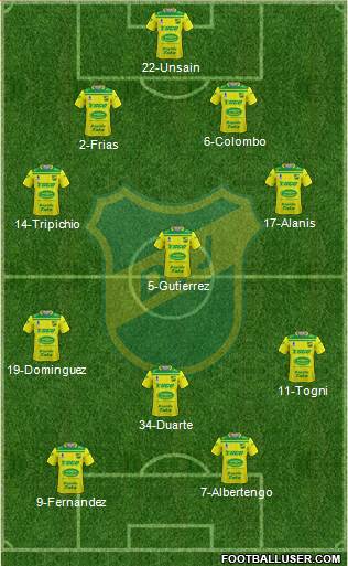 Defensa y Justicia 4-1-3-2 football formation