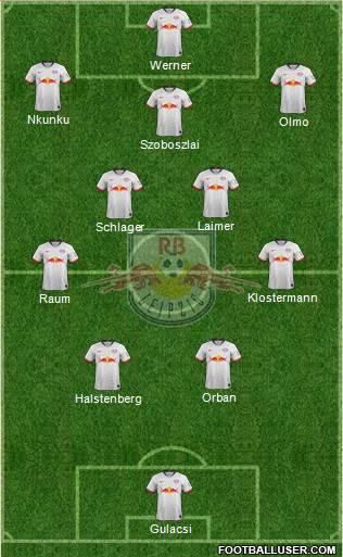 RasenBallsport Leipzig Formation 2022