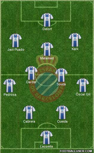 R.C.D. Espanyol de Barcelona S.A.D. 4-2-3-1 football formation