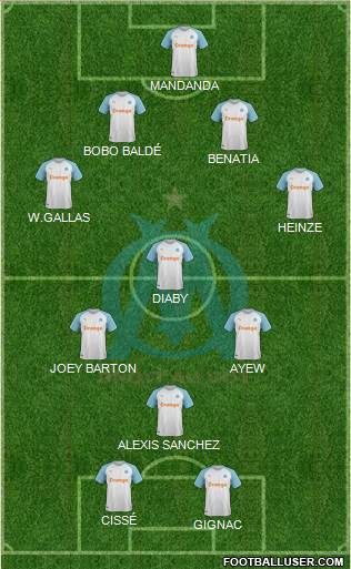 Olympique de Marseille football formation