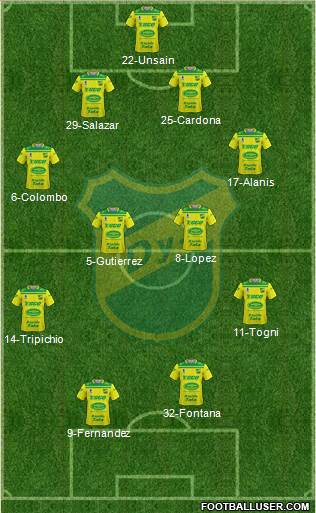 Defensa y Justicia football formation