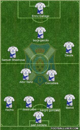 C.D. Tenerife S.A.D. football formation