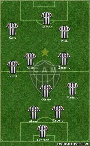 C Atlético Mineiro football formation